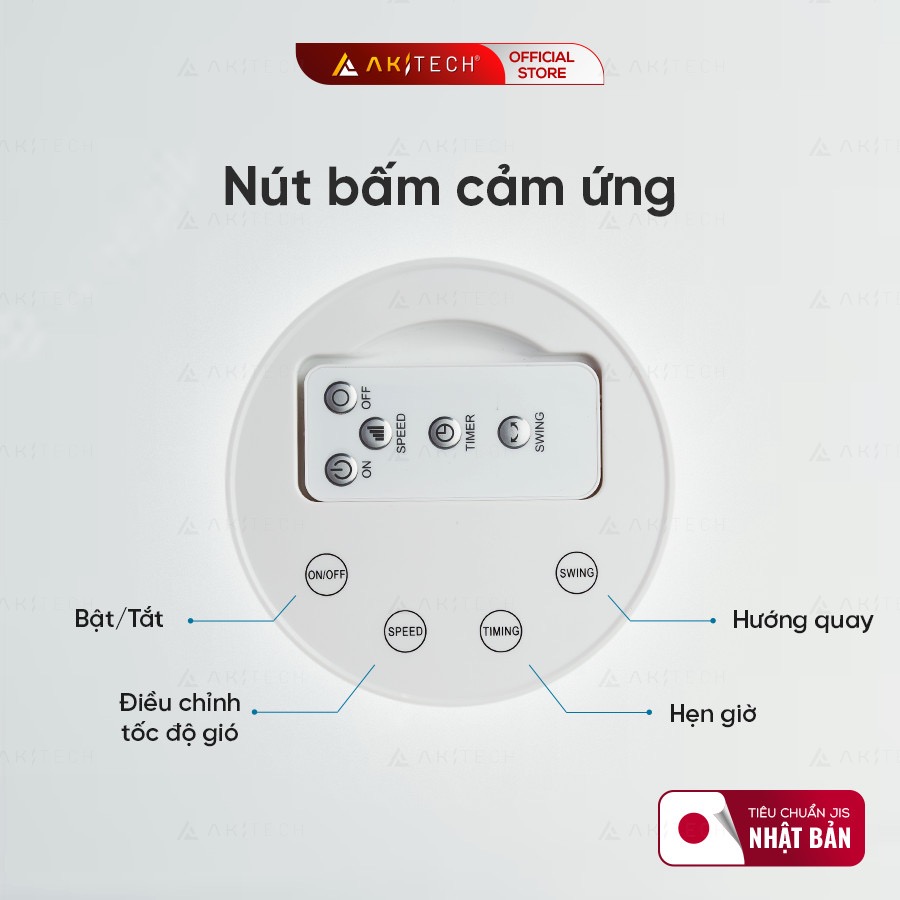 TRANG BỊ NÚT BẤM CẢM ỨNG