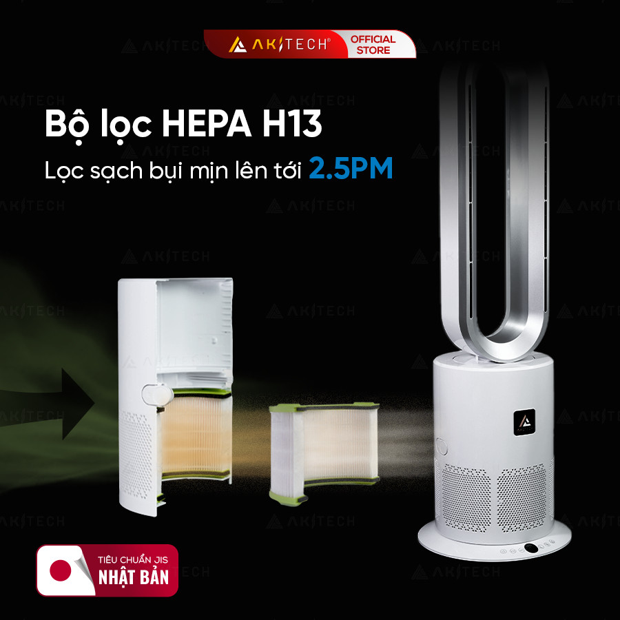BỘ LỌC HEPA H13
